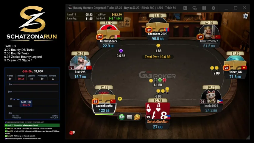 schatzonarun playing Poker - Live Casino Stream