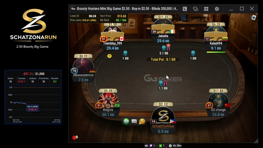 schatzonarun playing Poker - Live Casino Stream
