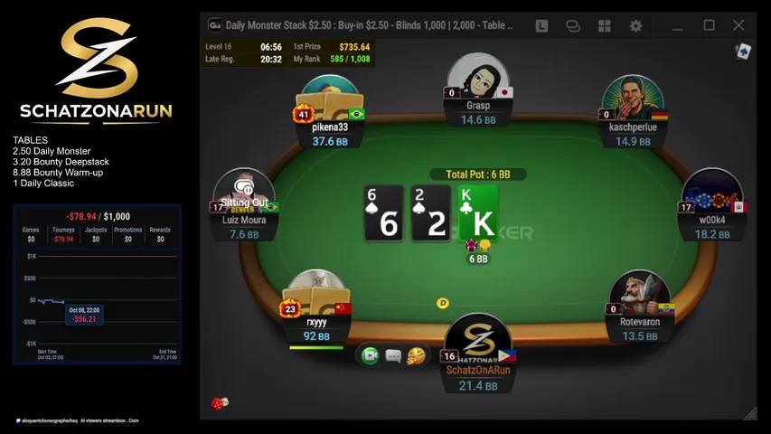 schatzonarun playing Poker - Live Casino Stream