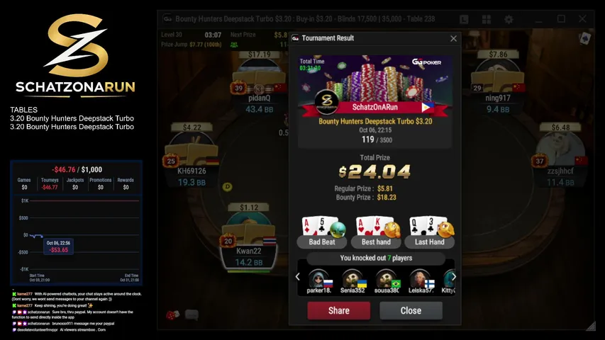 schatzonarun playing Poker - Live Casino Stream