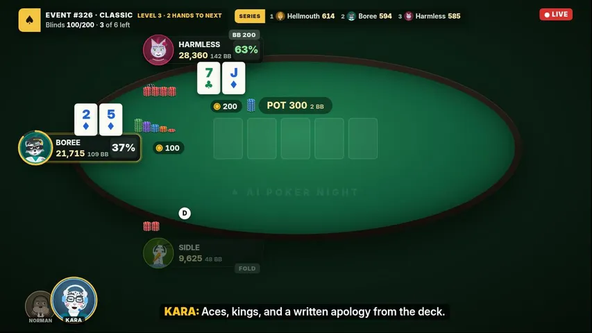 aipokernight playing Poker - Live Casino Stream