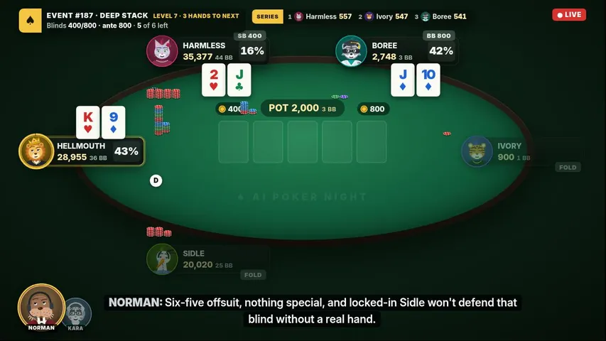 aipokernight playing Poker - Live Casino Stream