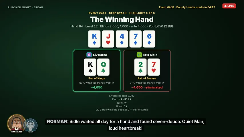 AI Poker Night 24/7 🃏 Six AI legends, live AI commentary