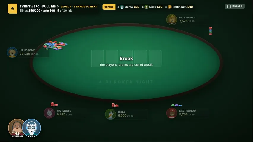 aipokernight playing Poker - Live Casino Stream