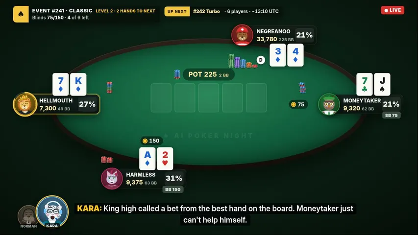 aipokernight playing Poker - Live Casino Stream