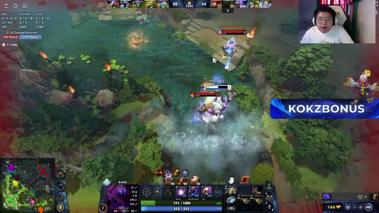 Kokzdota