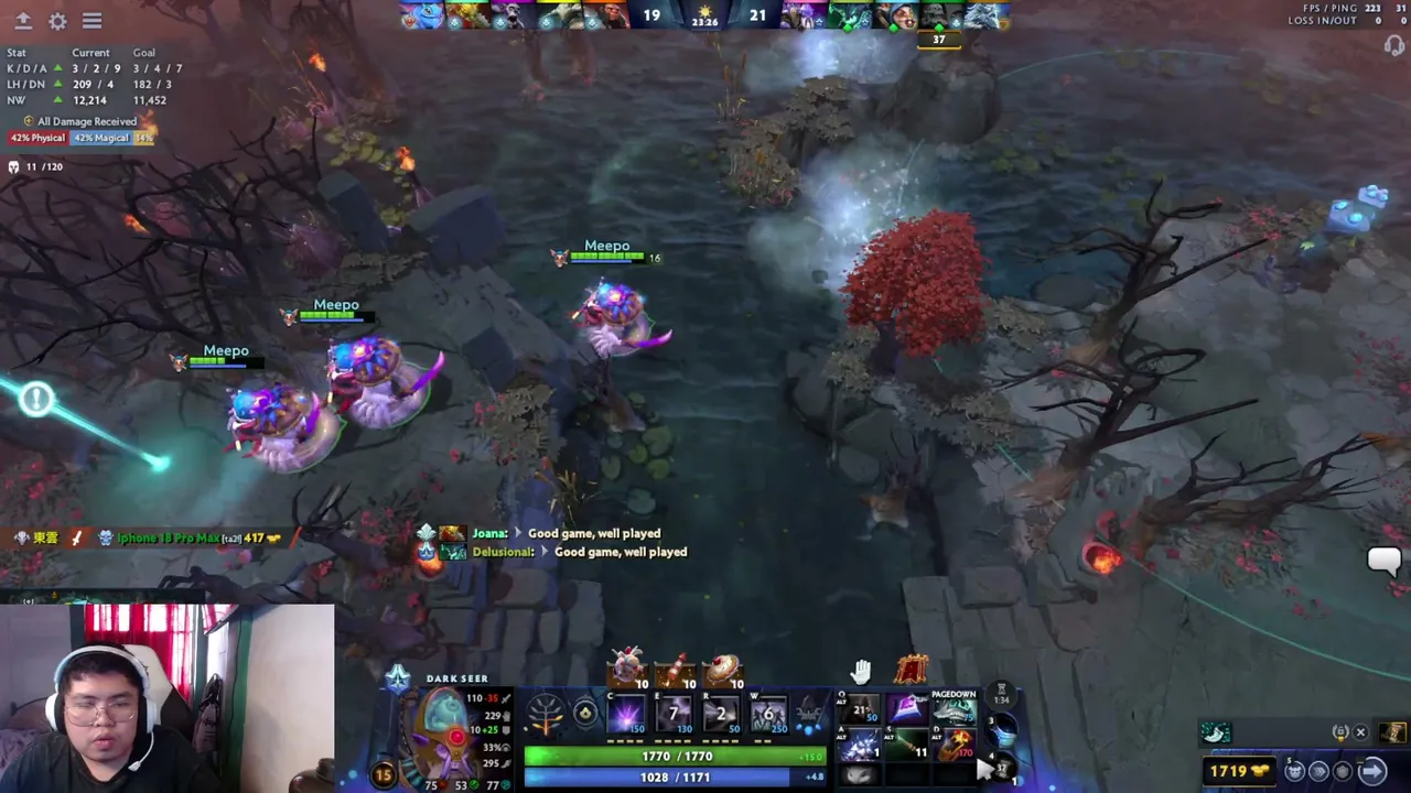 Kokzdota