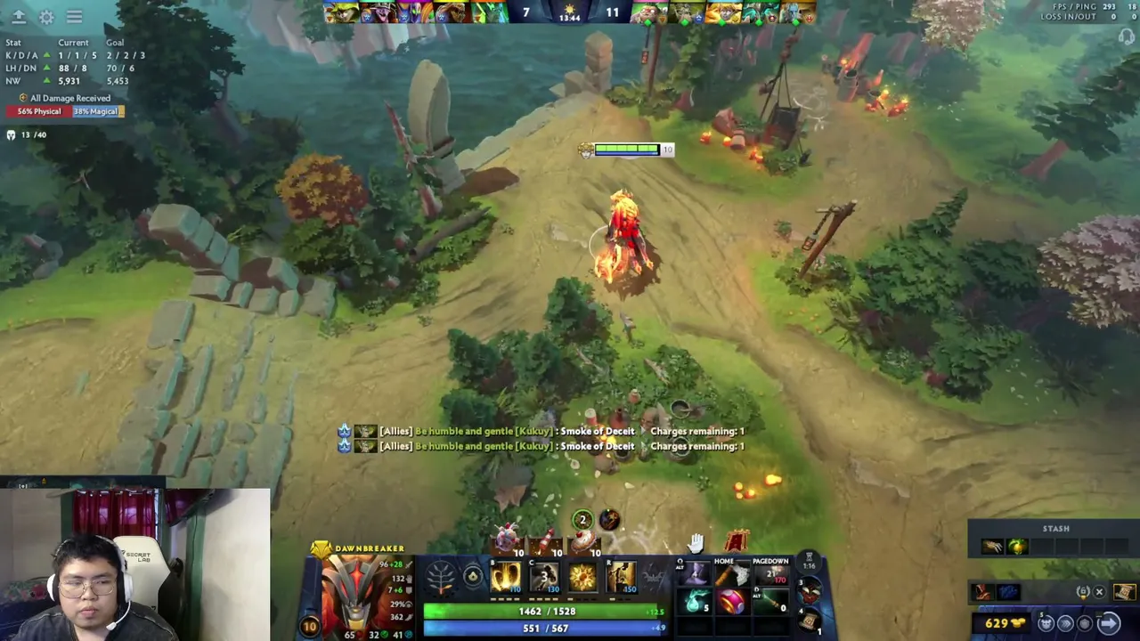 Kokzdota