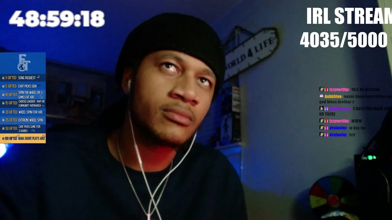 FUZATHON DAY 20!!! 1 SUB = 5 MIN!!! 100 BITS = 1 MIN
