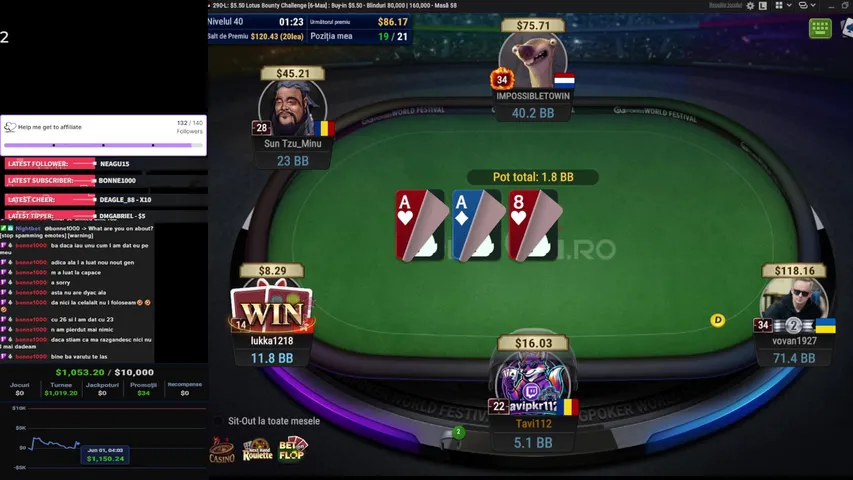 Grinding GGWF low leaderboard!!  (!delay !lately !leaderboard)