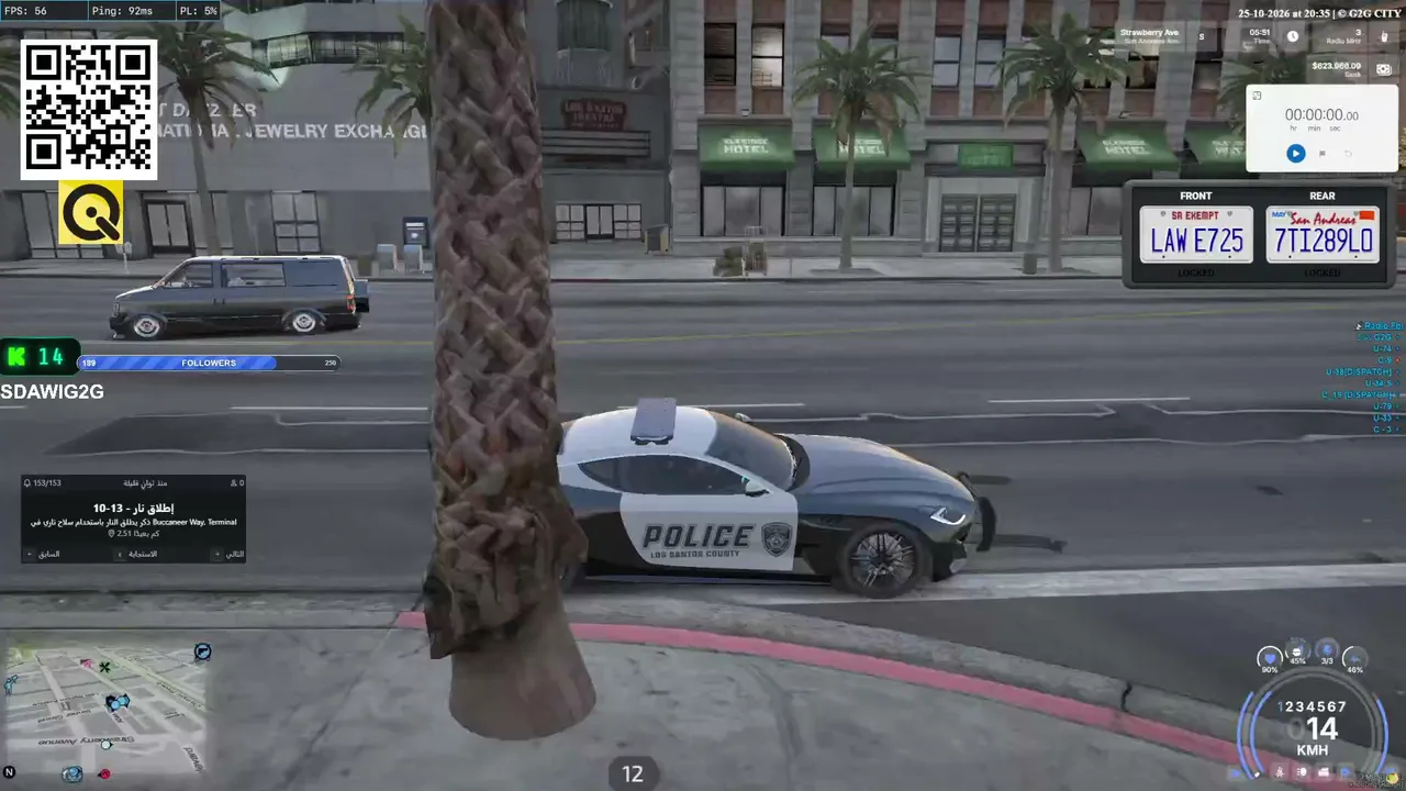 SdawiG2G