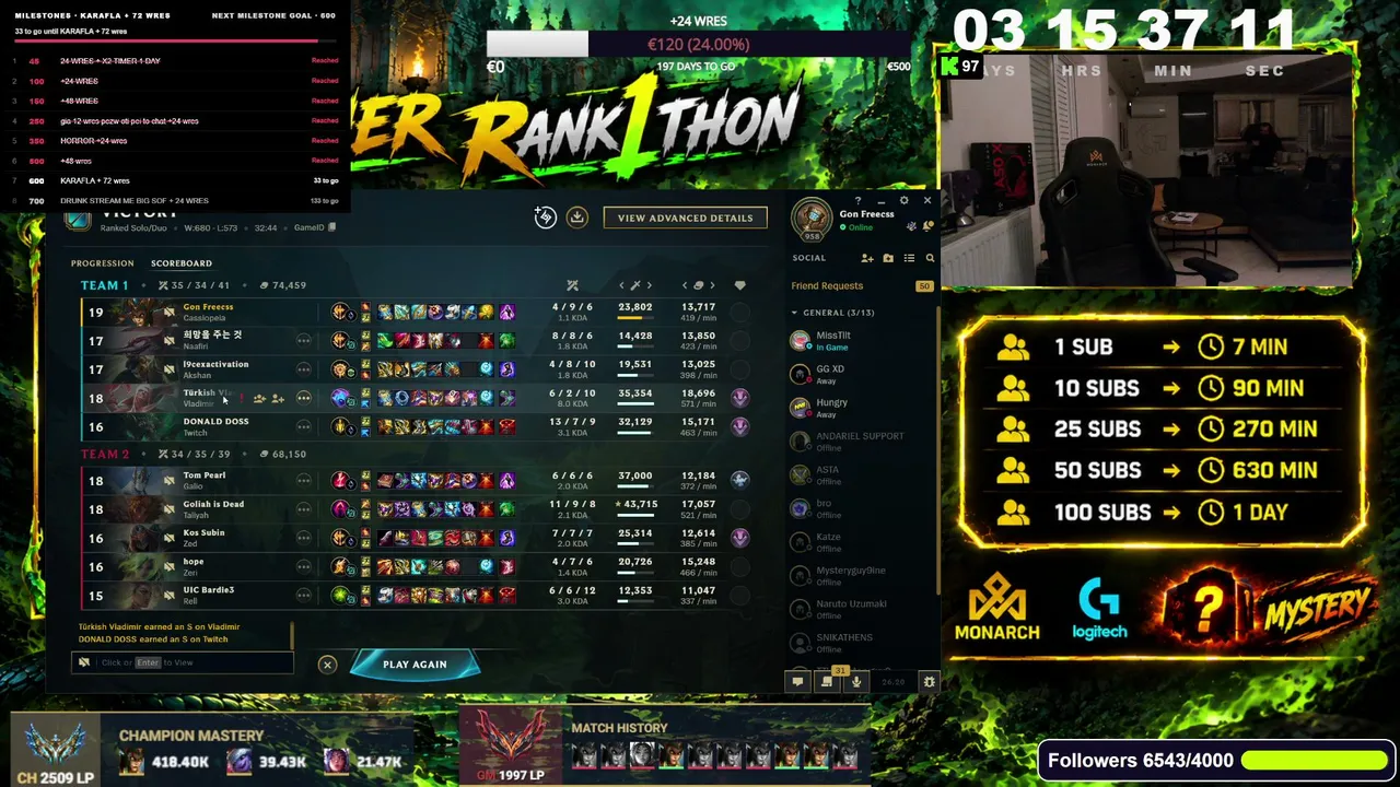 Rank1thon Day 13  !summetoxes !15meres !1month !2months !3months !sponsors !guesstheword