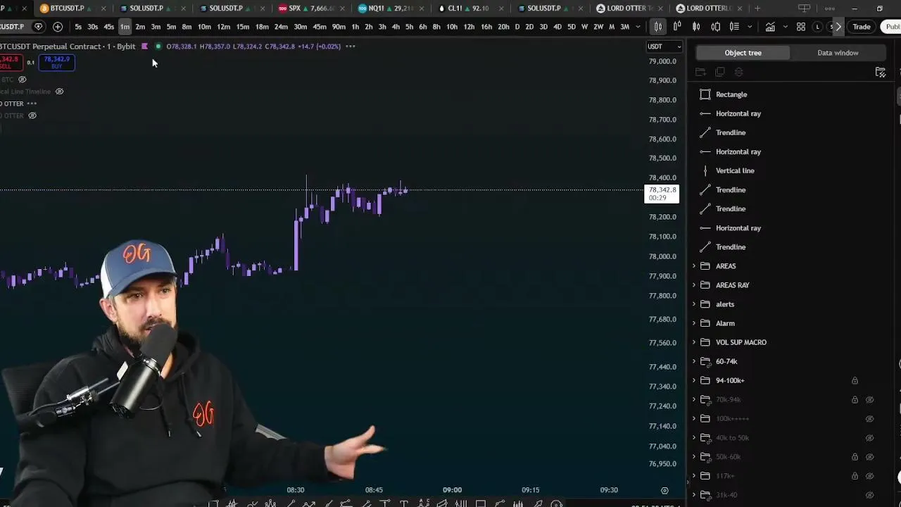 GweiForce