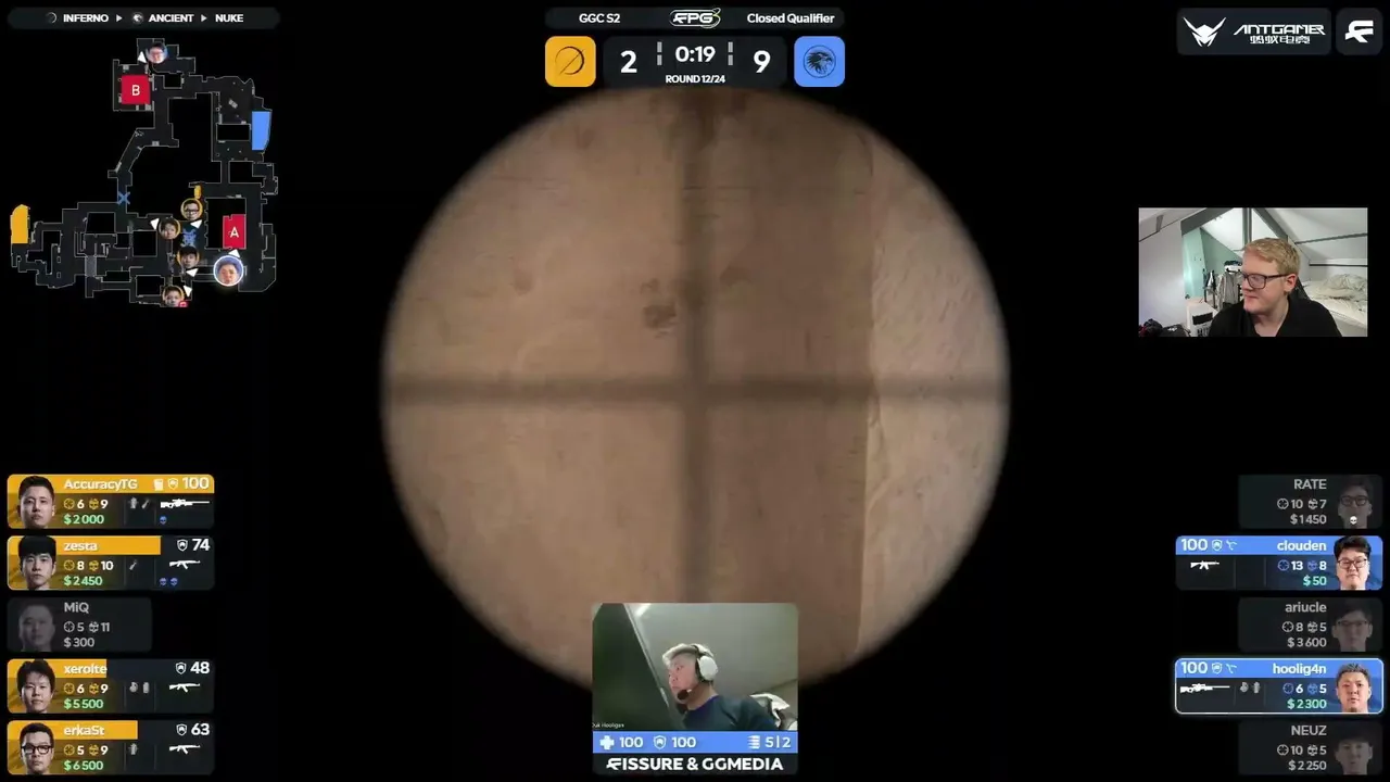 DutchBoyCasts