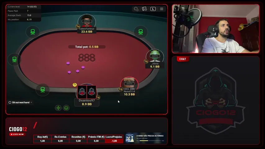 ciogo12 playing Poker - Live Casino Stream