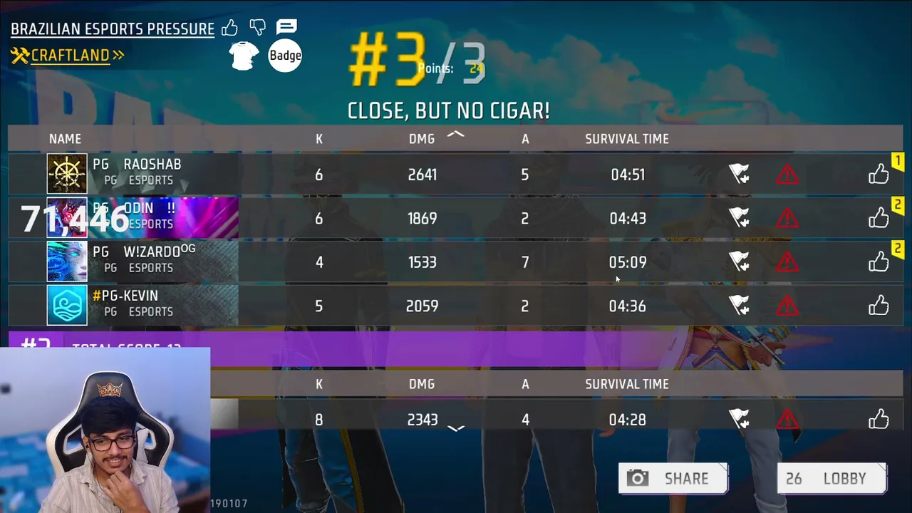 Prashantgamerr