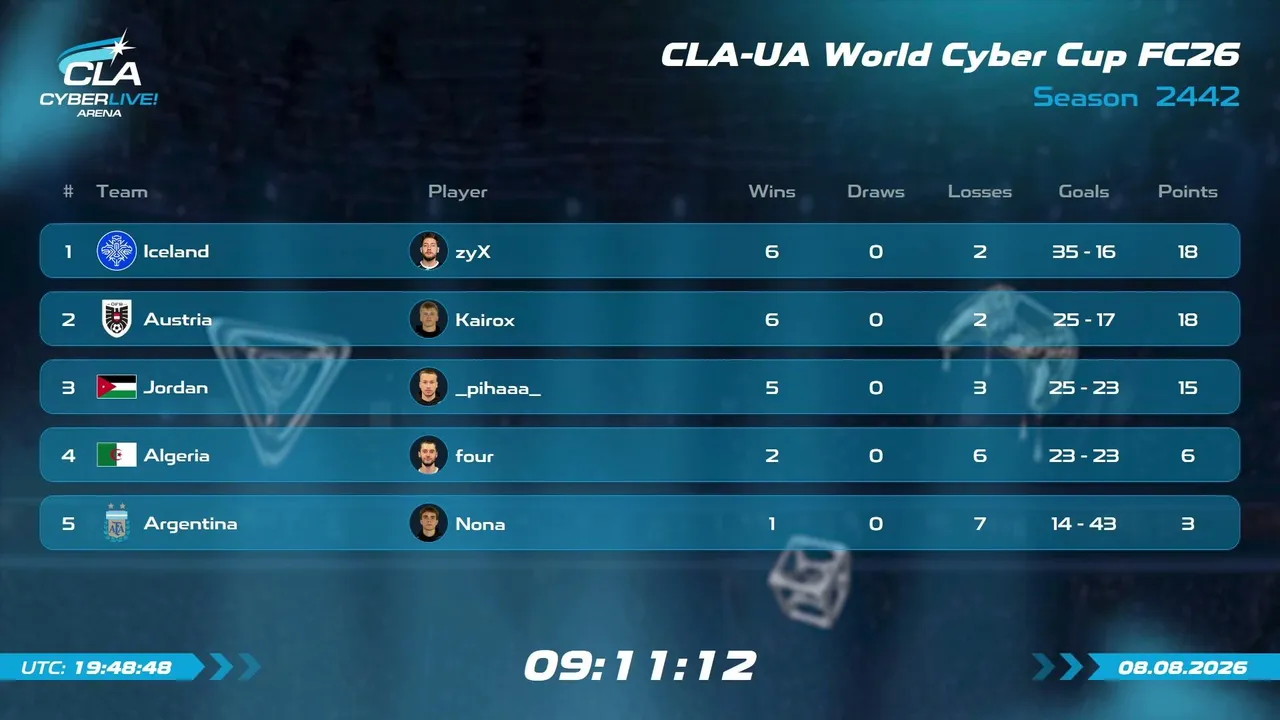 CLA_eFootball_UA6 live