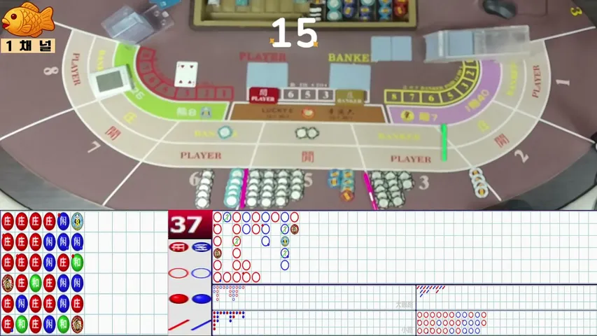 asdasdasf14 playing Coin Pusher Casino - Live Casino Stream